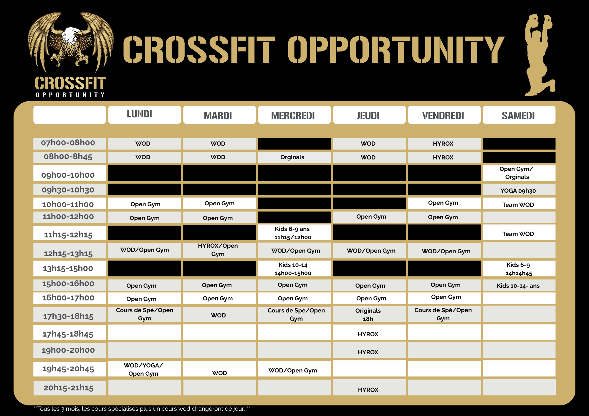 Crossfit Opportunity planning (1)