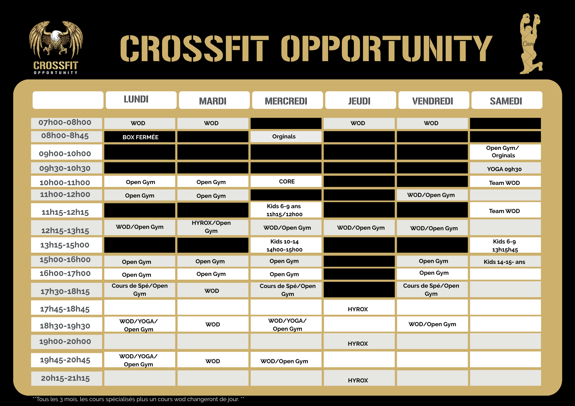 Planning Corssit Opportunity Arnas